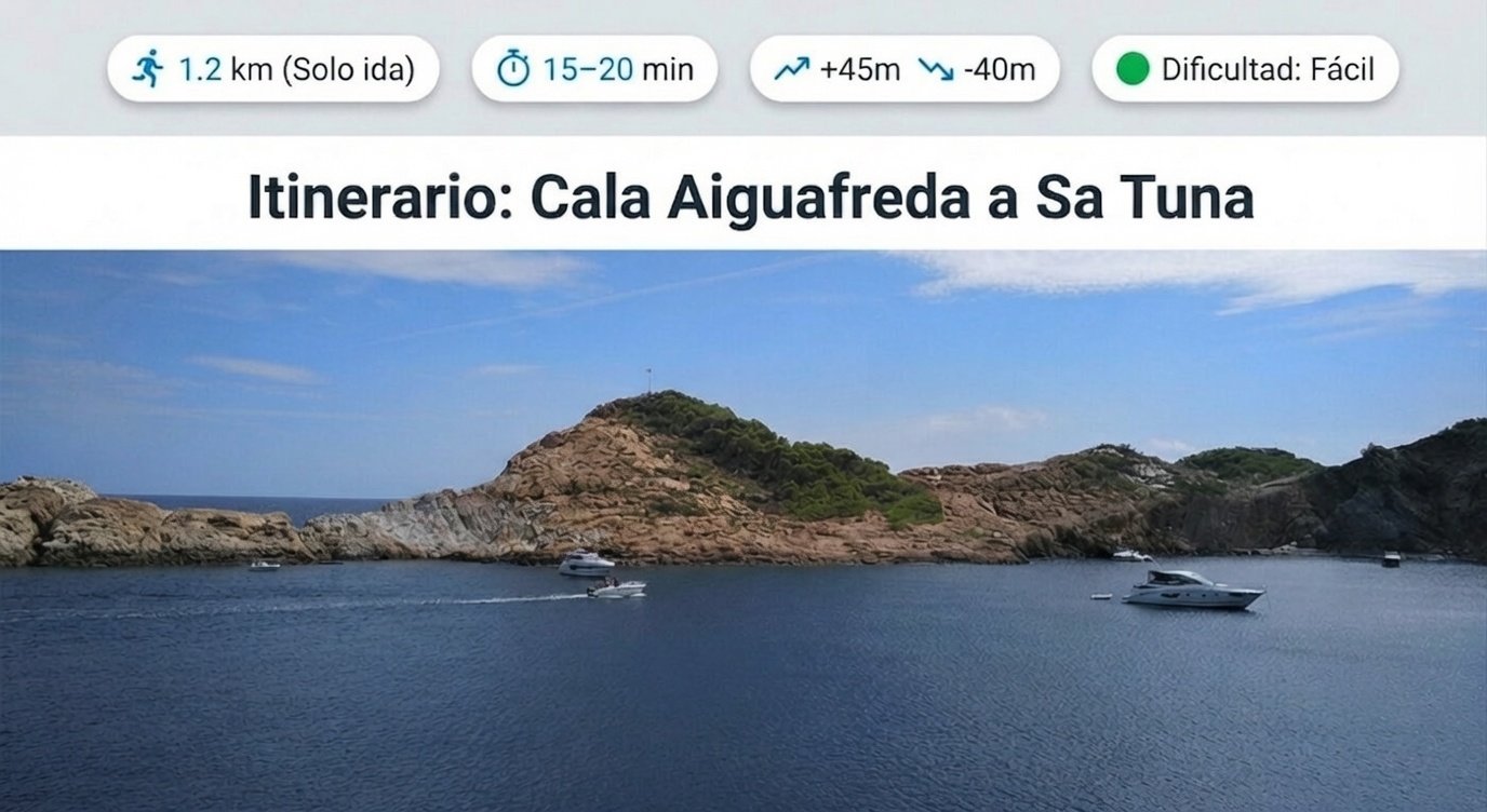 senderismo de Cala Aiguafreda a Cala Sa Tuna - Girona - Costa Brava