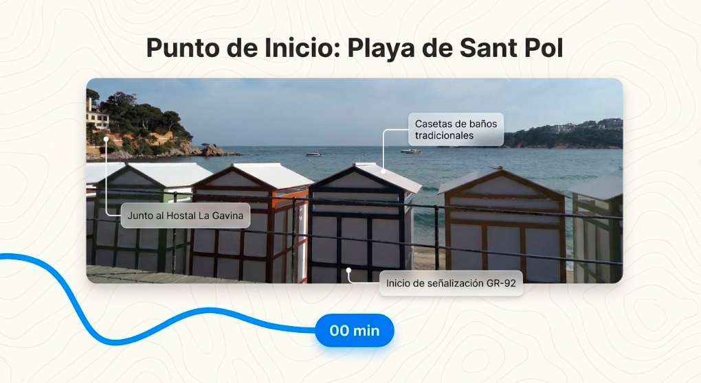 Senderismo S'Agaro a Sa Conca - La Costa Brava