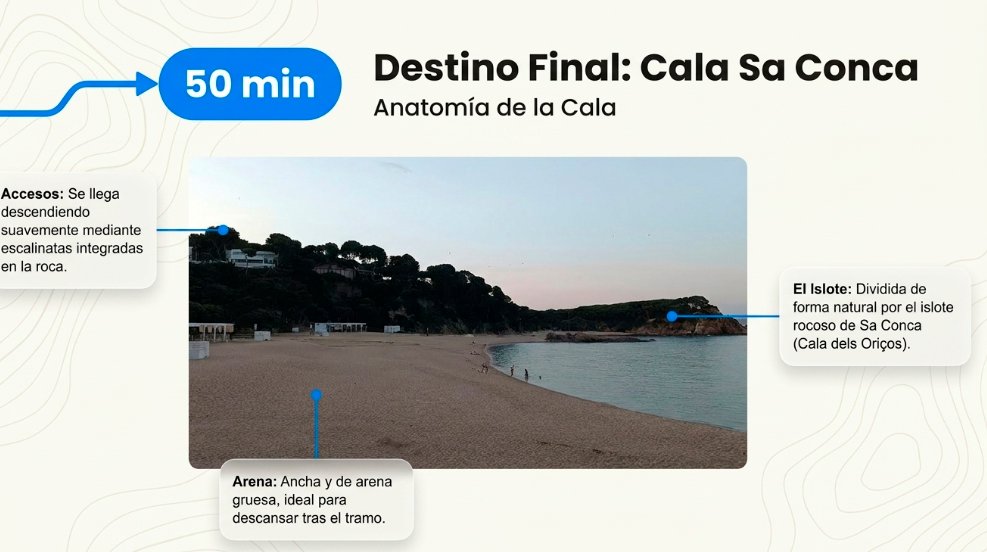 Senderismo S agaro a Sa conca - Costa Brava